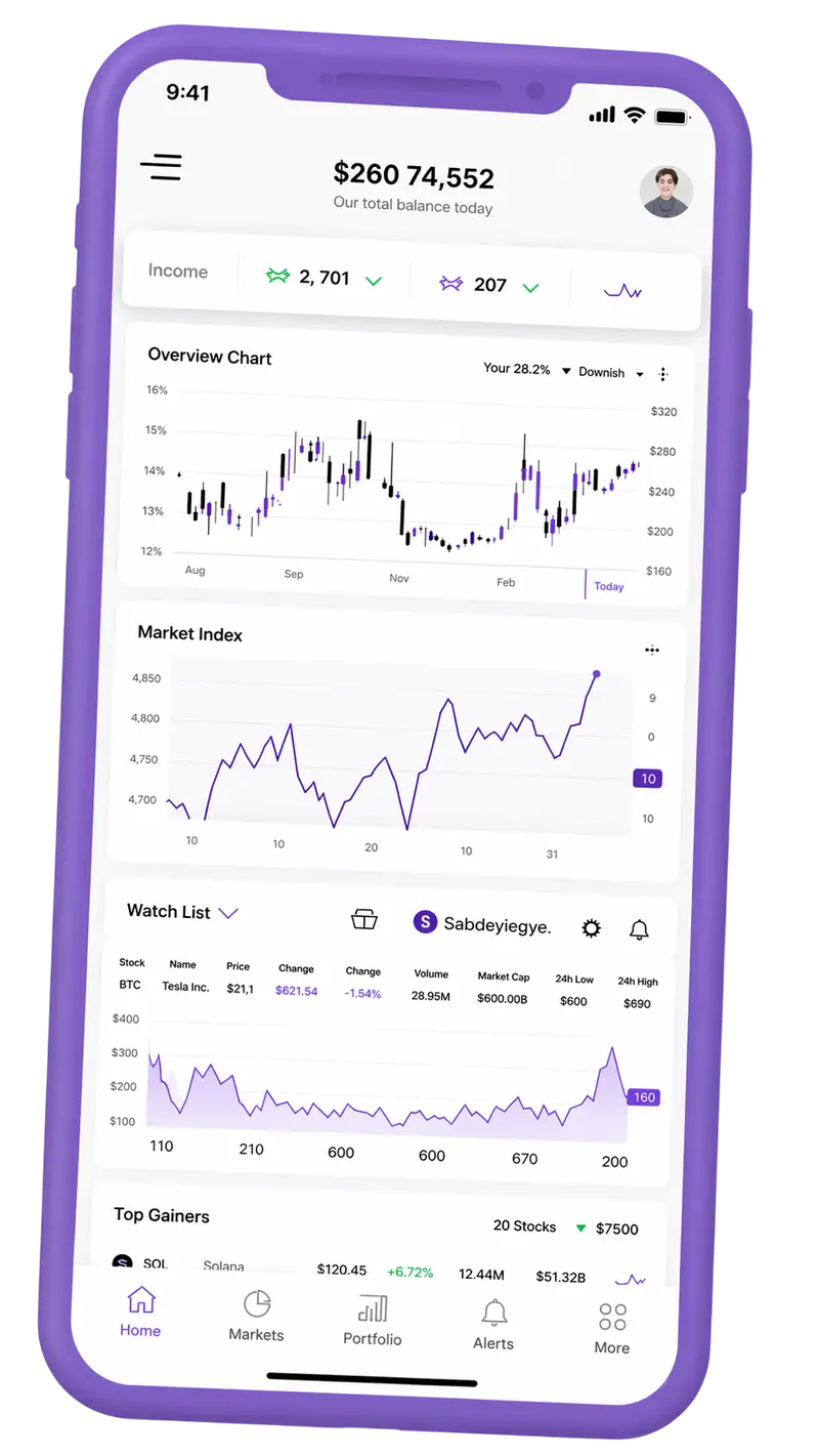Mobile Ansicht des Portfolio-Dashboards